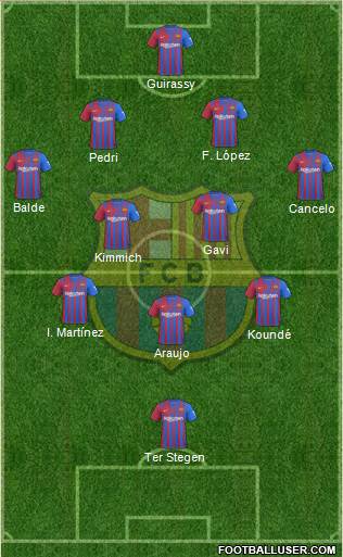 F.C. Barcelona Formation 2024