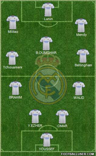 Real Madrid C.F. Formation 2024
