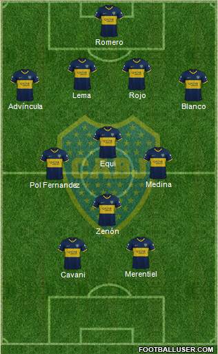 Boca Juniors Formation 2024
