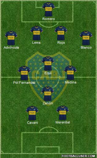 Boca Juniors football formation