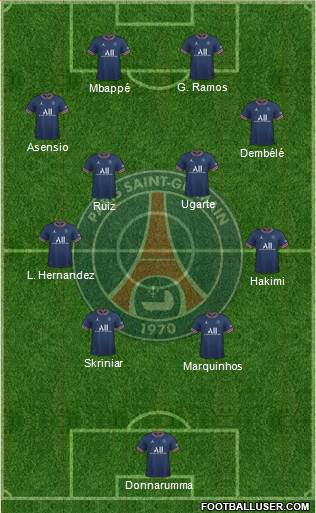 Paris Saint-Germain football formation