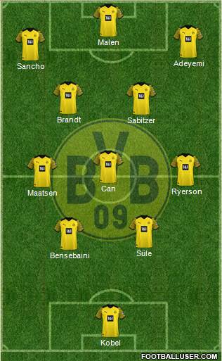 Borussia Dortmund Formation 2024