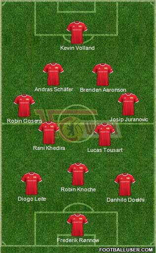 1.FC Union Berlin Formation 2024