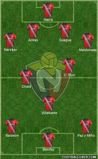 CD El Nacional Formation 2024