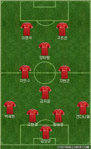 Manchester United Formation 2024