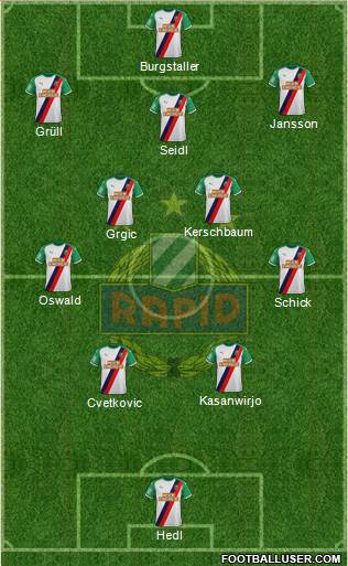 SK Rapid Wien Formation 2024