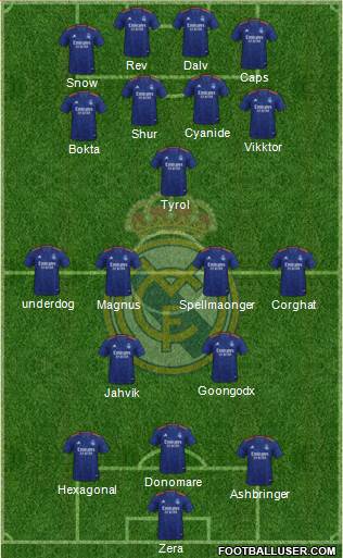 Real Madrid C.F. Formation 2024