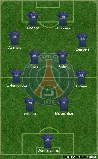 Paris Saint-Germain Formation 2024