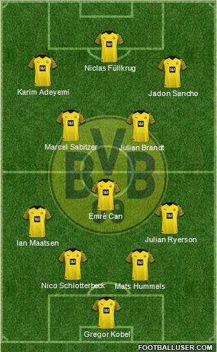 Borussia Dortmund 4-1-4-1 football formation