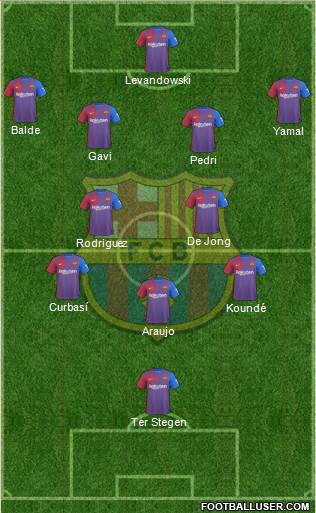 F.C. Barcelona Formation 2024