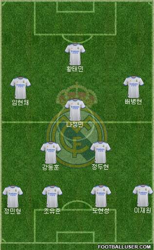 Real Madrid C.F. Formation 2024