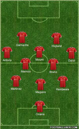 Manchester United 3-5-2 football formation