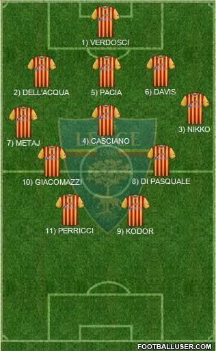 Lecce Formation 2024