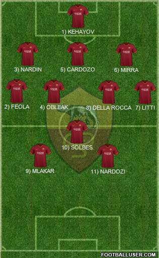 AS Roma Formation 2024