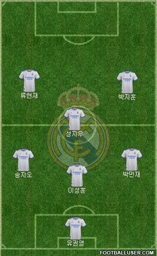 Real Madrid C.F. Formation 2024