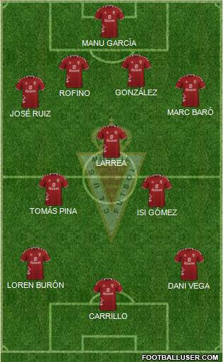 Real Murcia C.F., S.A.D. Formation 2024