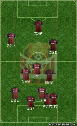 FC Seoul Formation 2024