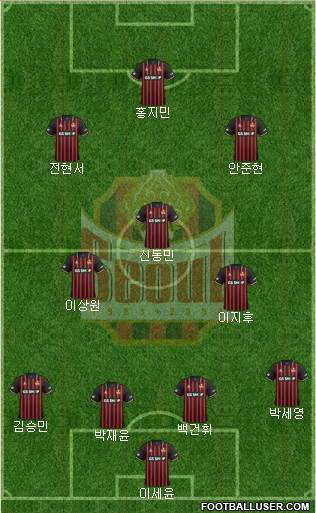 FC Seoul Formation 2024