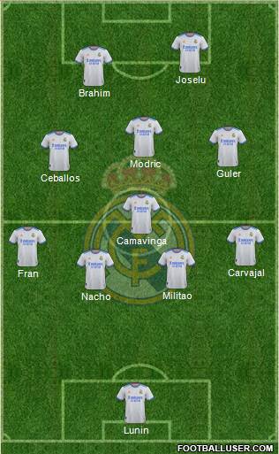 Real Madrid C.F. Formation 2024