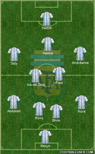 Argentina Formation 2024