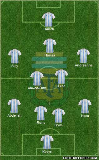 Argentina 4-2-3-1 football formation