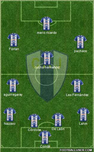 Club Atlético Juventud Formation 2024