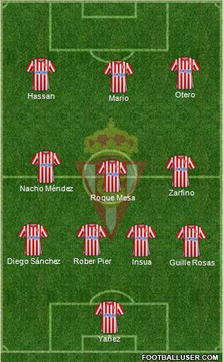 Real Sporting S.A.D. Formation 2024
