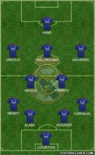 Real Madrid C.F. Formation 2024