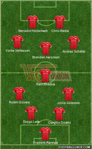 1.FC Union Berlin Formation 2024