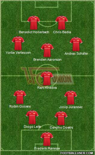 1.FC Union Berlin football formation