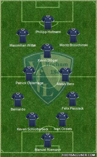 VfL Bochum Formation 2024