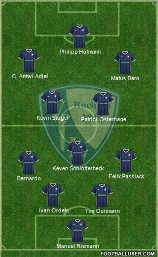 VfL Bochum Formation 2024