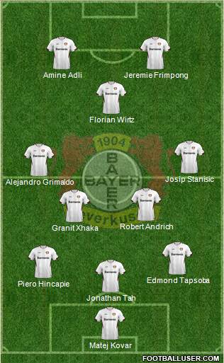Bayer 04 Leverkusen Formation 2024