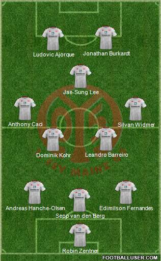 1.FSV Mainz 05 football formation