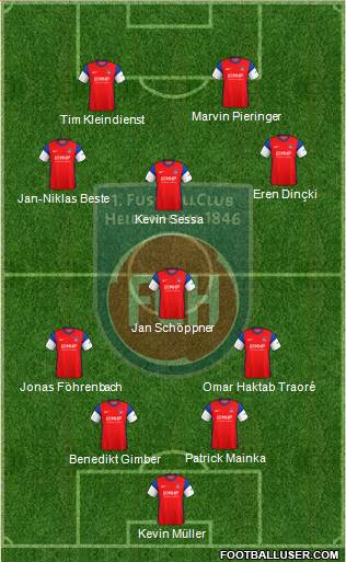 1.FC Heidenheim football formation