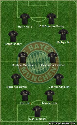 FC Bayern München Formation 2024