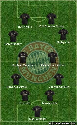 FC Bayern München