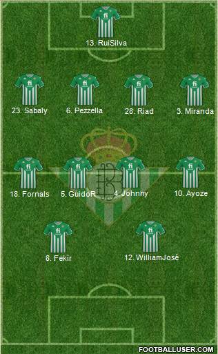 Real Betis B., S.A.D. Formation 2024