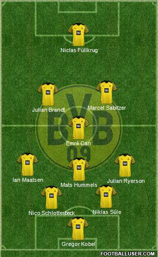 Borussia Dortmund Formation 2024