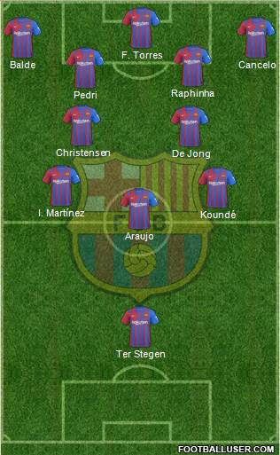 F.C. Barcelona Formation 2024