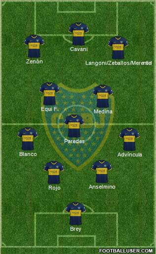 Boca Juniors Formation 2024