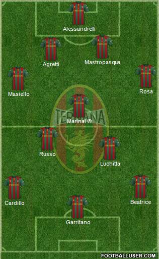 Ternana Formation 2024