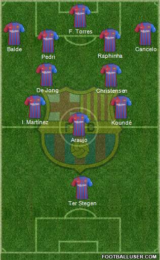 F.C. Barcelona Formation 2024
