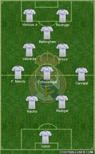 Real Madrid C.F. Formation 2024