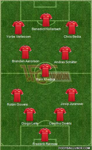 1.FC Union Berlin Formation 2024