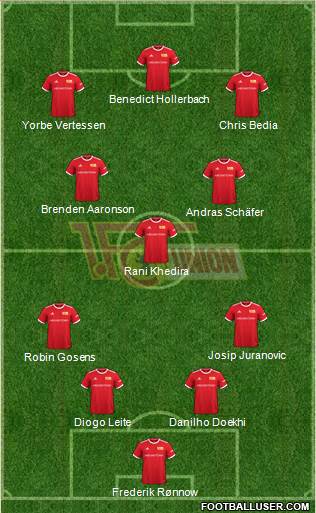 1.FC Union Berlin football formation