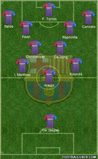 F.C. Barcelona Formation 2024