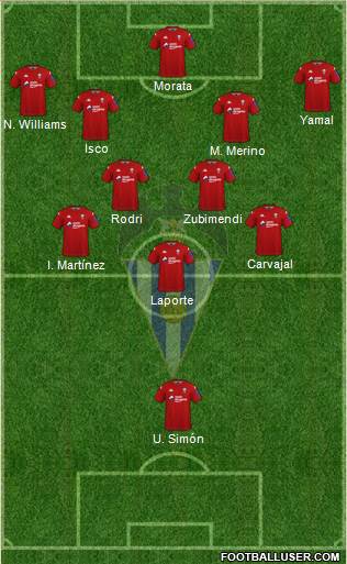 C.D. Alcoyano Formation 2024