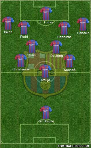 F.C. Barcelona Formation 2024