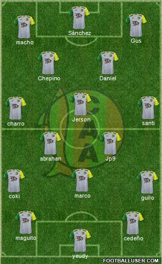 Aldosivi Formation 2024